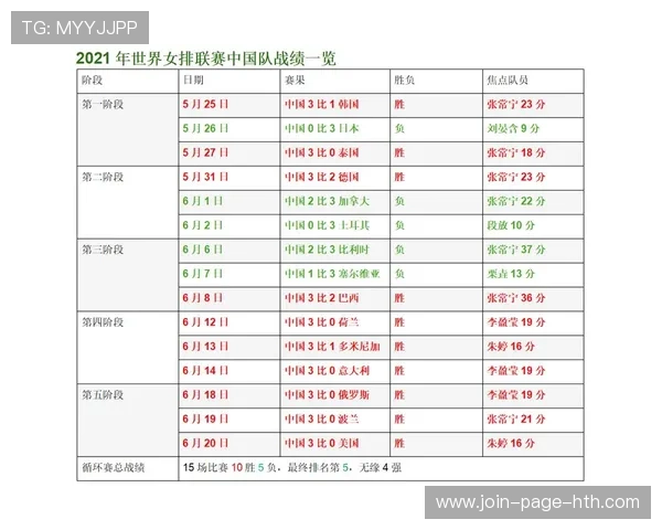 奥运备战国家队训练营日程公开，期待佳绩，奥运国家队怎么进