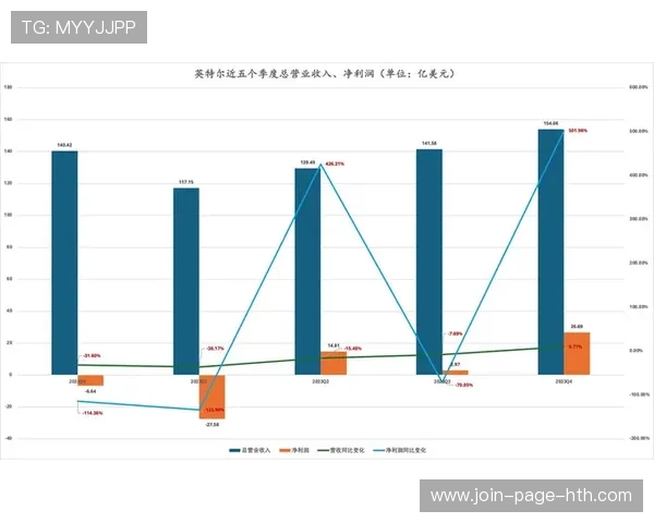 帕尔默评分靠前表现却遇低谷